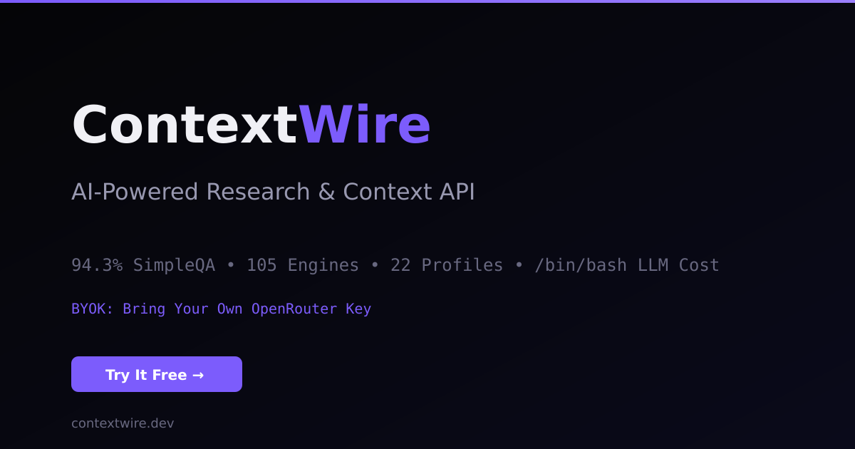 ContextWire AI Tool Logo
